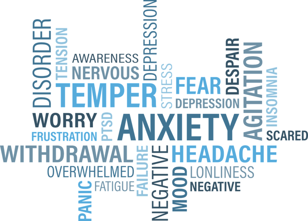 anxiety banner